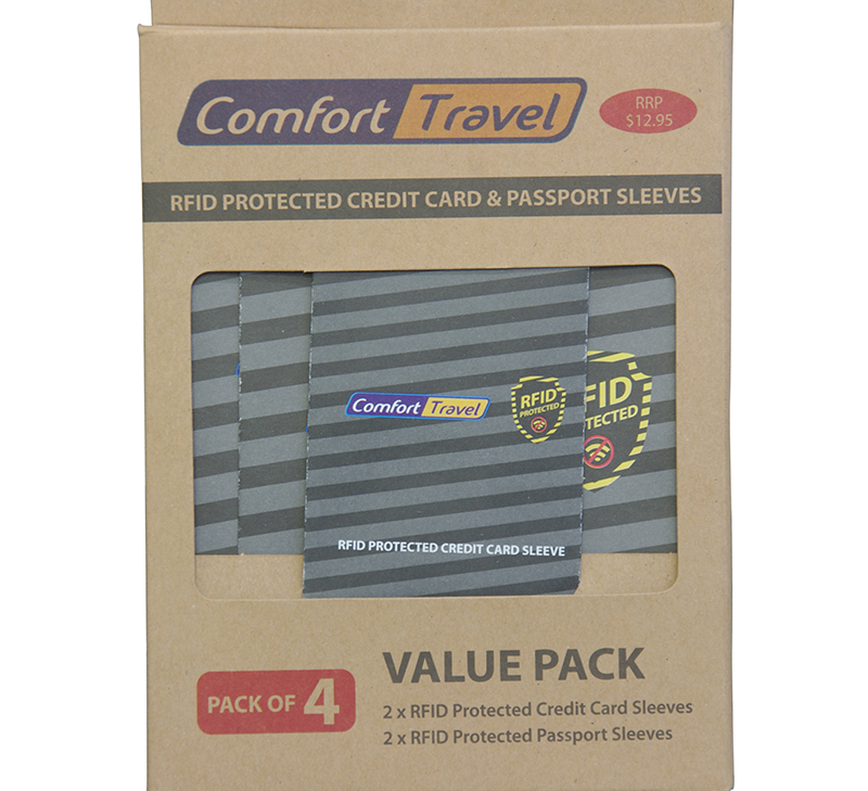 Comfort Travel - Passport + Credit Card RFID Protected Sleeves - Pack of 4