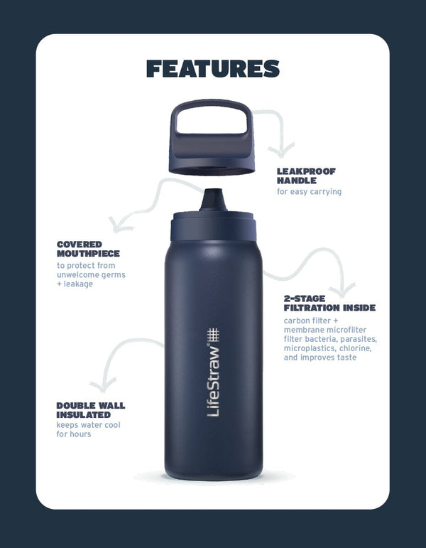 Life Straw - Go 2.0 Stainless Steel 700ml Water Bottle - Laguna Teal