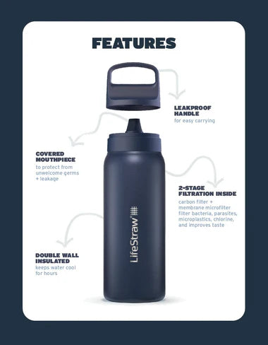 LifeStraw - Go 2.0 Stainless Steel Water Filter Bottle 1L - Aegean Sea