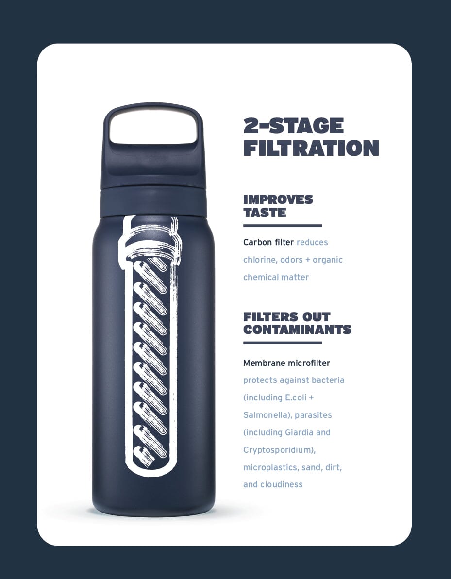 Life Straw - GO 2.0 Stainless steel 700ml Water bottle - Black-3