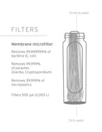 LifeStraw - 1Lt Collapsible Squeeze Bottle - Dark Mountain Grey