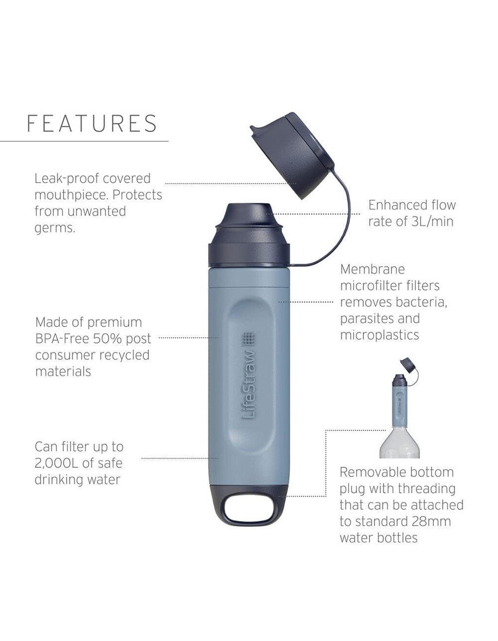 LifeStraw - Peak Series SOLO personal Straw - Mountain Blue