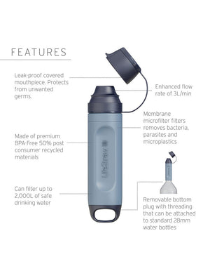 Lifestraw - Peak Series Solo Personal Straw - Mountain Blue