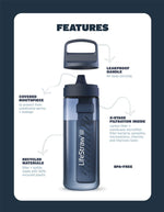 LifeStraw - GO 2.0 1Lt Water Filter bottle - Agean Sea