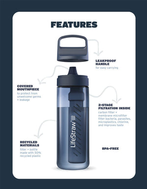 Lifestraw - Go 2.0 22Oz 650ml Water Filter Bottle - Agean Sea
