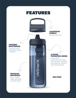 LifeStraw - GO 2.0 22Oz 650ml Water Filter bottle - Agean Sea