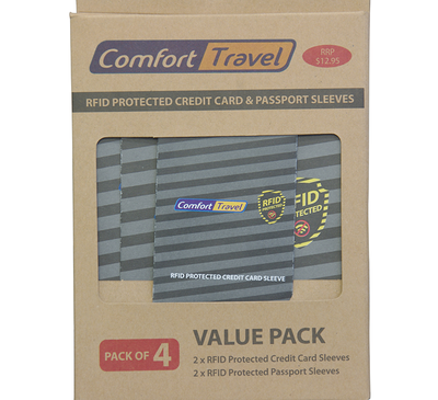 Comfort Travel - Passport + Credit Card RFID Protected Sleeves - Pack of 4